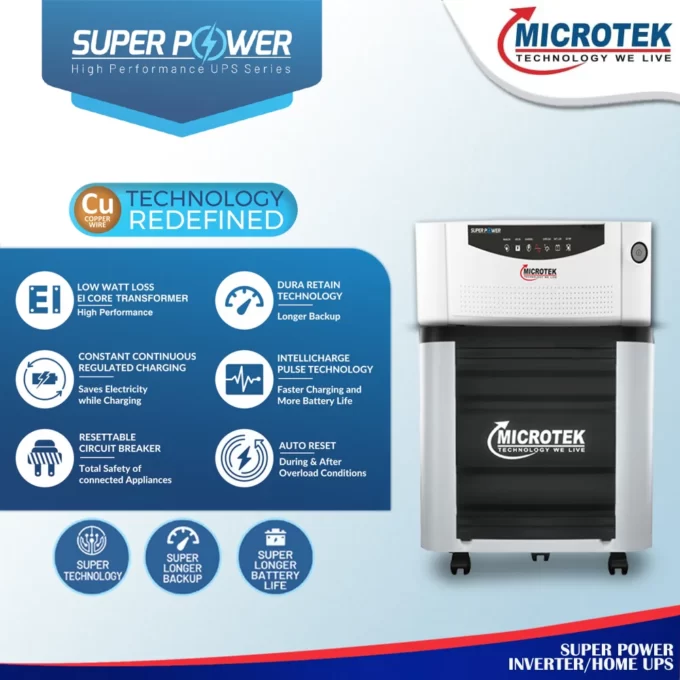 Microtek Super Power Digital UPS Model 900 (12V) DG